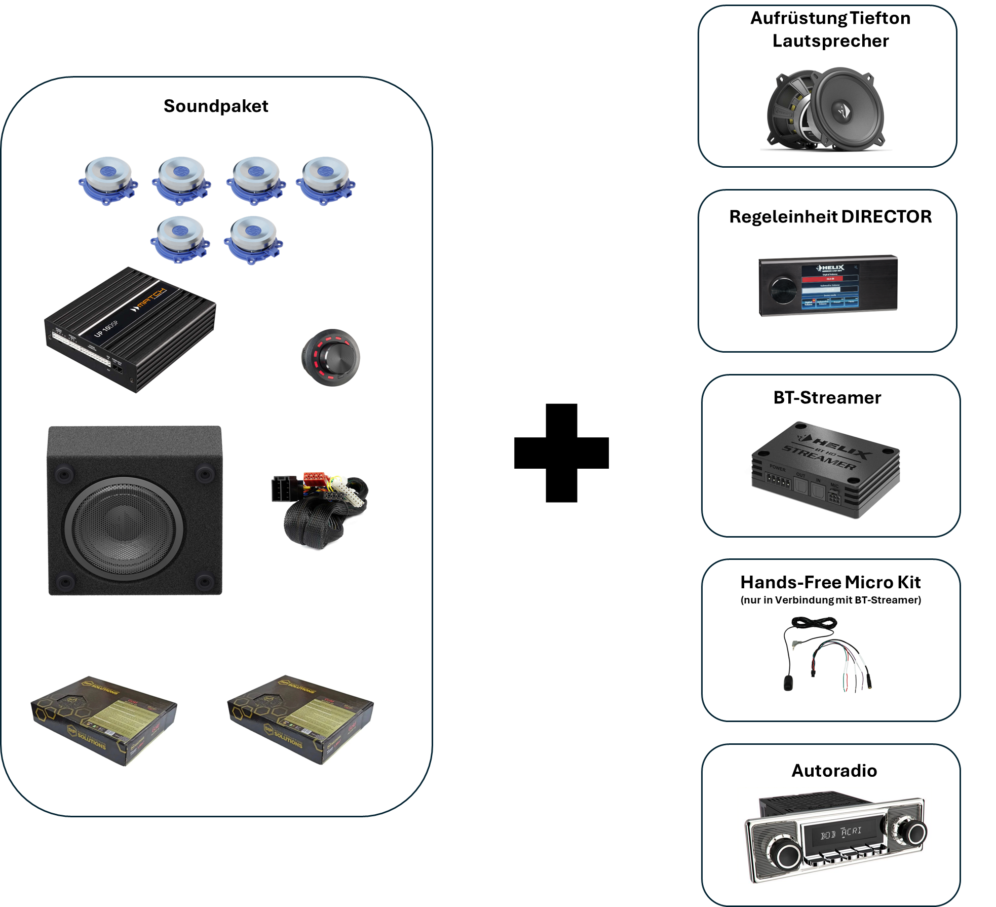 Soundpaket "Classic Prestige"