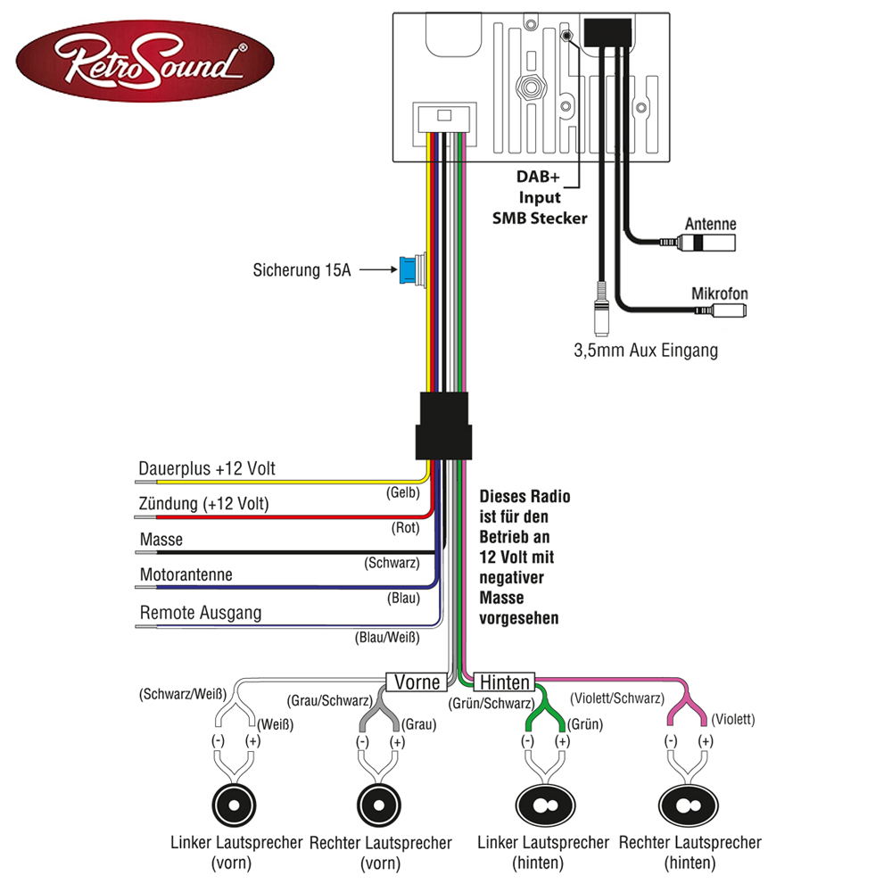 RETROSOUND "Becker Black" MOTOR-6DAB