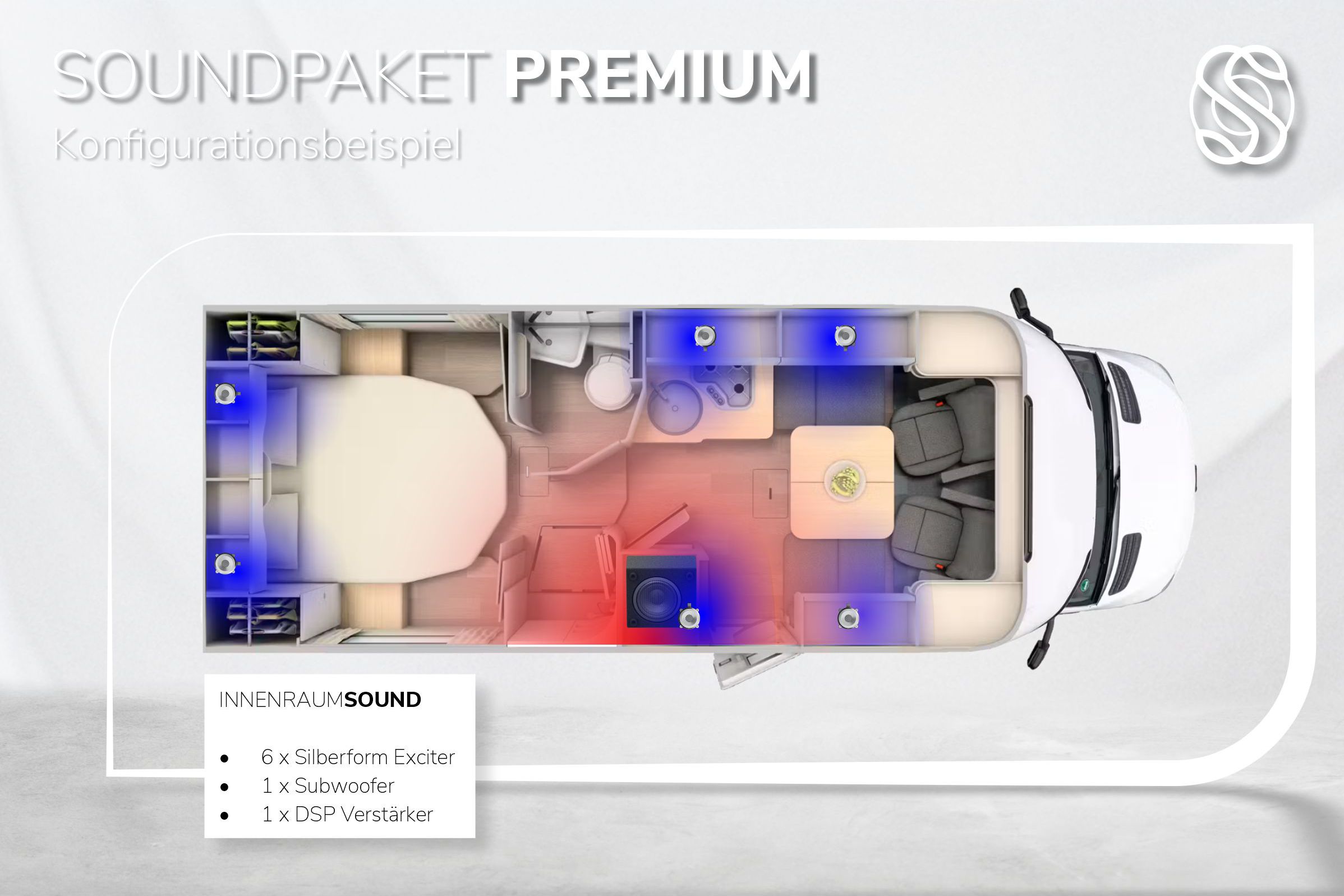 Soundpaket "Caravan Premium" Optionen
