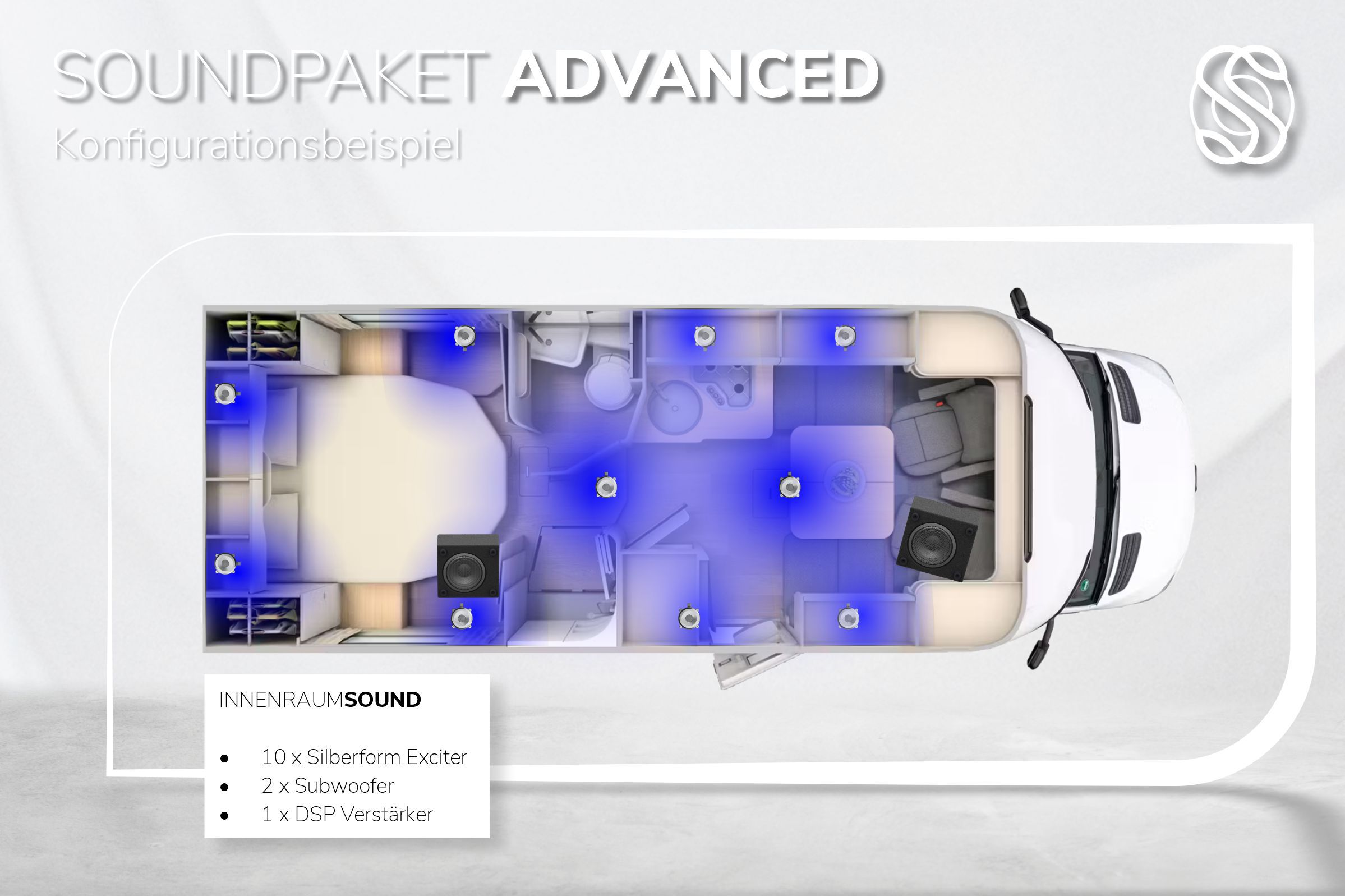 Soundpaket "Caravan Advanced"